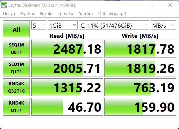 Acer Aspire 7 review 8 Acer Aspire 7 Benchmark Score
